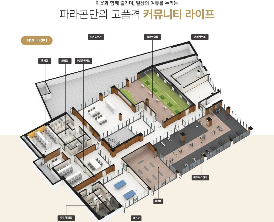 동탄 파라곤 3차 입지 분석: GTX역세권 및 인근 학군 정보